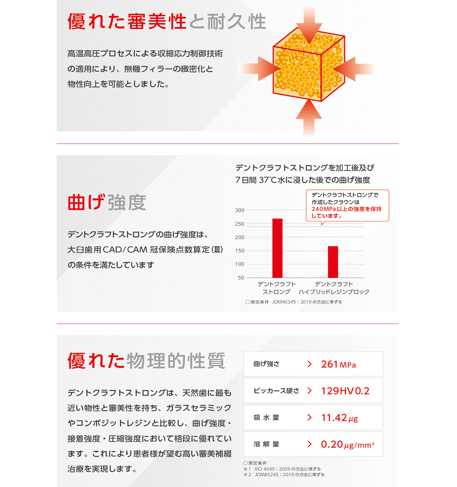 特別企画】お口の健康が命を救う！歯科の災害保健医療支援
